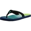 Reef Kids Ahi Sandals Kids Aqua Green -Water Adventure 40466344925a Reef Kids Ahi Sandalen Ki aqua green