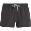 Protest Evi Jr Beachshort Girls True Black 1 Protest Evi Jr Beachshort Girls True Black -Water Adventure 48447193653a Protest Short Evi Ki schwarz