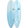 Happy Hour Epoxy Soft Surfboard 6'0'' Skyblue
